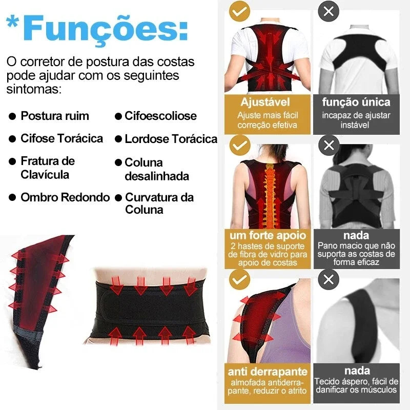 Coluna lombar reforçada Postura Corrector Vest, alça de apoio ajustável para trás, ombro Espinha Brace, pescoço Maca Trainer